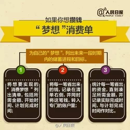 無論你的月收入多少，一定記得分成 3 份！