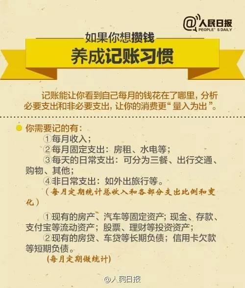 無論你的月收入多少，一定記得分成 3 份！